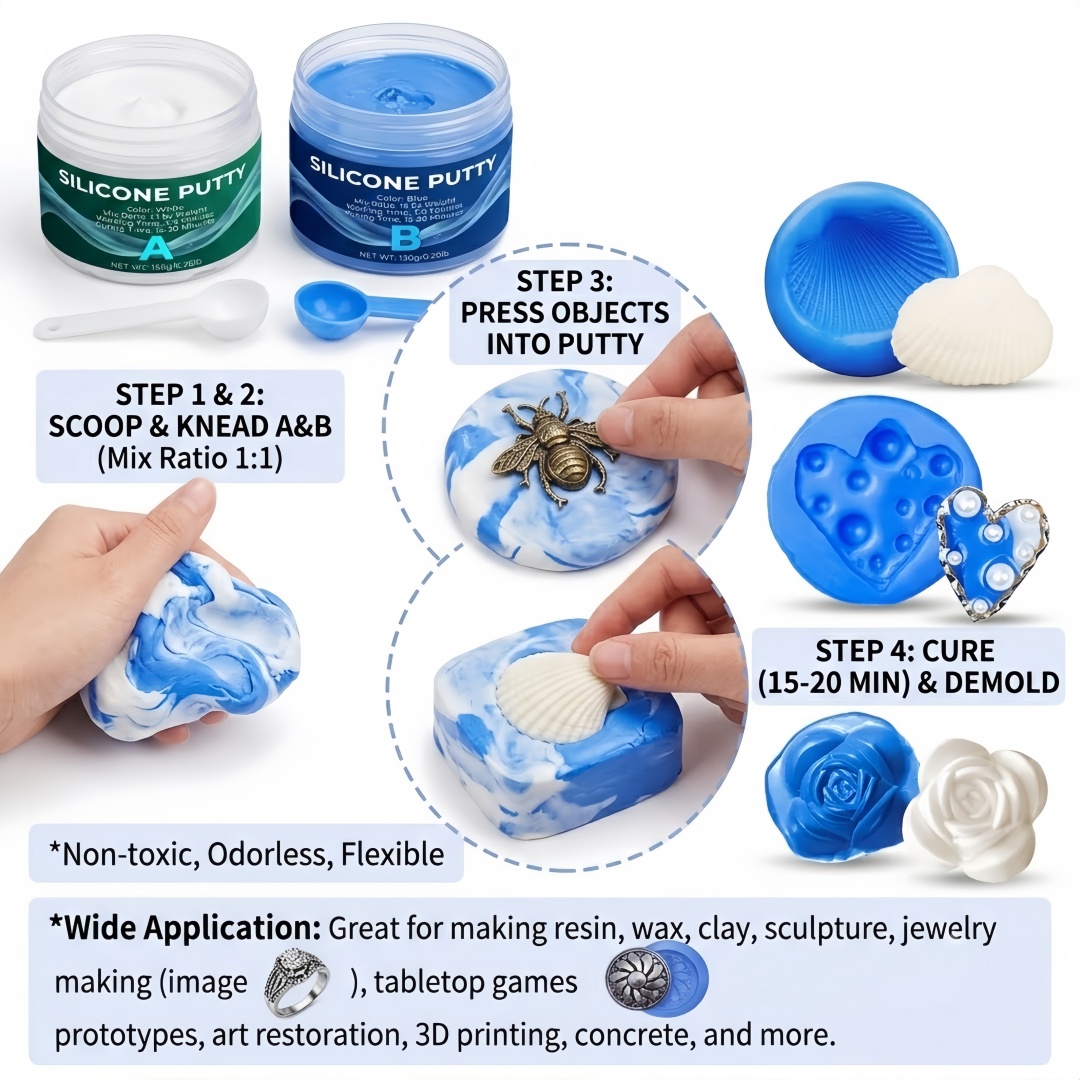 Fournitures de moulage en sili - Candle Making Items avis et prix
