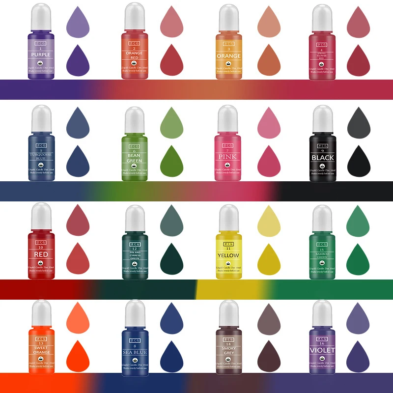 Kit de pigments en résine épox - Candle Making Workshop avis et prix